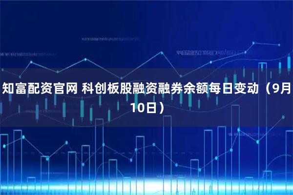 知富配资官网 科创板股融资融券余额每日变动（9月10日）